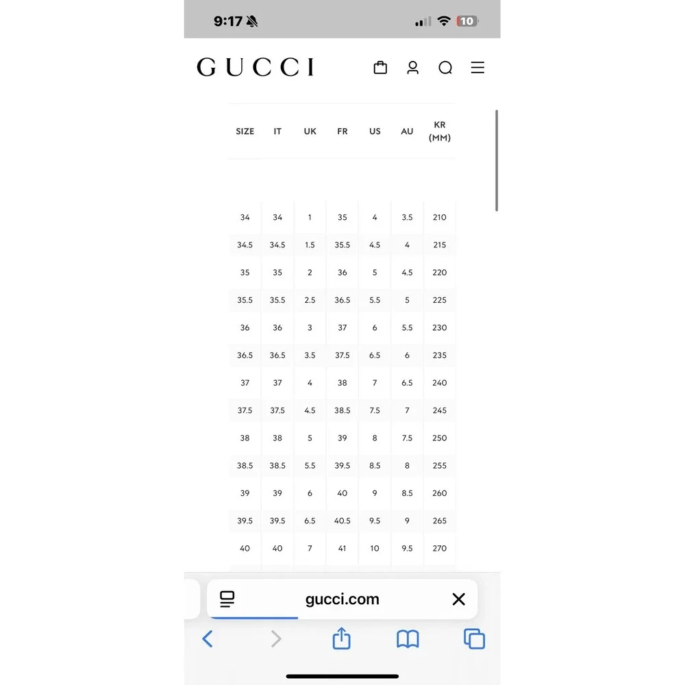 Gucci Vintage Green Snakeskin Suede Python Ankle Strap Heel‎ Size 7.5 US/EU 37.5 - Picture 16 of 16